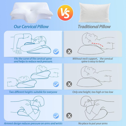 Adaptive Sleep Pillow